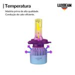 Kit 2 Super Led S6 Ultra 50w 60.000lm 12v