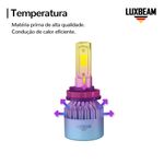 Kit 2 Super Led S6 Ultra 50w 60.000lm 12v