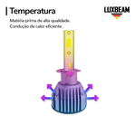 Kit 2 Super Led N10 50w 60.000lm 12v
