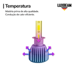 Kit 2 Super Led N10 50w 60.000lm 12v