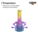 Kit 2 Super Led N10 50w 60.000lm 12v