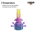 Kit 2 Super Led N10 50w 60.000lm 12v