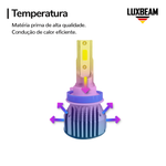 Kit 2 Super Led N10 50w 60.000lm 12v