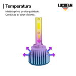 Kit 2 Super Led N10 50w 60.000lm 12v