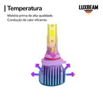 Kit 2 Super Led N10 50w 60.000lm 12v
