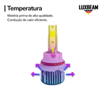 Kit 2 Super Led N10 50w 60.000lm 12v