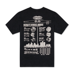 Camiseta Ripndip  Nerm On Wheels