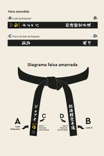 KUROMATSU - Faixa Preta Premium - CETIM