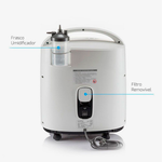 Concentrador de Oxigênio Yuwell 5 LPM - Gaslive