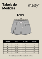 Short Shore Symbols