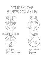 Livro: My first Chocolate Coloring book (Inglês)