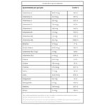 Vita Daily Multivitamínico 90 Caps - Adaptogen Science