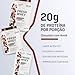 Fresh Whey Protein - Chocolate e Avelã 900g - 20g de Proteínas por Porção - Suplementos Naturais, Dux