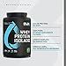Whey Protein Isolado Chocolate Pote 900g – Contribui para os Resultados e Auxilia a Recuperação Muscular – Dux Human Hea