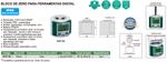 PRESSETER DIGITAL PARA FERRAMENTAS INSIZE IP65 - 6557-50