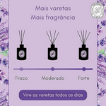 DIFUSOR DE AMBIENTES GIORNO CASA LAVANDA 150ML SANOL 9965