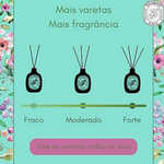 DIFUSOR DE AMBIENTES GIORNO CASA VERBENA 150ML SANOL 10280