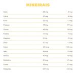 Trophic Basic Nutritivo 800g - alimento completo Prodiet