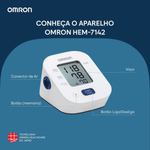 Monitor de Pressão Arterial de Braço (HEM-7142) - Omron