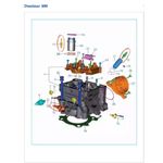 Conjunto 3 Velas De Ignição Dominar 400 23/24 Original Bajaj