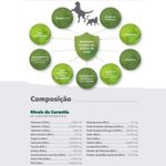 Nutralogic Mastigáveis Suplemento Cães e Gatos Vetnil 30 Comprimidos