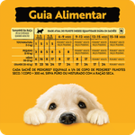 Alimento Úmido para Cães Pedigree Filhote Frango 