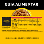 Pedigree Sache High Protein Porco e Carne Ao Molho