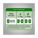 Alimento Úmido Optimum Sachê para Cães Adultos Raças Pequenas e Minis Frango