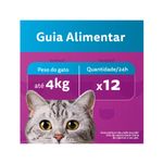 Petisco Whiskas Pelo Saudável 40g