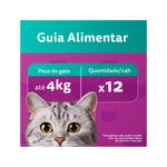 Petisco Whiskas Anti Bola de Pelo 80g