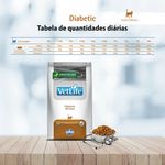 Ração Vet Life Natural Diabetic Gatos 2kg