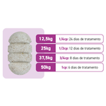Cefaseptin 750mg Antimicrobiano Vetoquinol 12 comprimidos
