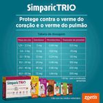 Simparic TRIO 24mg Para Cães Com 10,1 a 20kg Zoetis - Embalagem com 3 comprimidos 