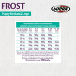 Ração Frost Puppy Medium & Large Cães Filhotes de Médio e Grande Porte 15kg Supra