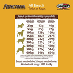 Ração Atacama Cães Adultos All Breeds Todas as Raças 20kg Supra