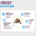 Ração Frost Puppy Mini & Small Cães Filhotes de Mini e Pequeno Porte 15kg Supra