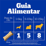 Biscoito Pedigree Biscrok Adulto Raças Pequenas