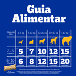 Biscoito Pedigree Biscrok Cães Filhotes  300g
