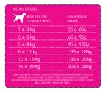 Nutrafases Food Ração Macia P/ Cães Grain Free Cordeiro 700g