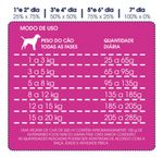 Nutrafases Food Ração Macia P/ Cães Grain Free Cordeiro 700g