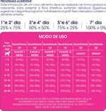 Nutrafases Ração Seca Grain Free Cordeiro 2.5kg Cães Todas Idades