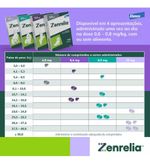 Zenrelia Tab 6,4mg 30 Comprimidos Dermatite Cães Elanco