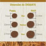 Ração N&D Ancestral Grain Gatos Adultos Cordeiro 1,5KG