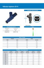 BICO INJETOR 112 LBS-063
