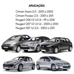 Radiador Peugeot 206 207 307 2000 2002 2004 2006 2008 2010