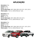 Ventoinha Radiador Fiat Palio Siena Strada 2007 A 2013