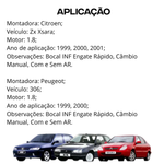 Radiador Peugeot 306 1.8 Gasolina 1999 2000