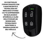 Controle Alarme Positron Dpn62 Ex Fx Px Tx Duoblock G6 G7 G8