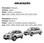 Par Amortecedor Traseiro Renault Logan Sandero 2007 A 2014