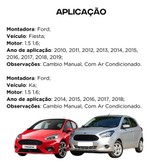 Eletroventilador Fiesta 1.5 1.6 2010 2012 2014 2016 2018
